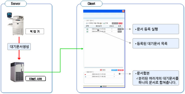 문서등록 - 대기문서